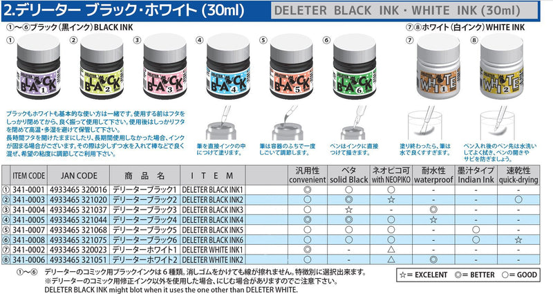 DELETER - Black 1 Manga Ink - Drawing & Painting - 30ml Bottle