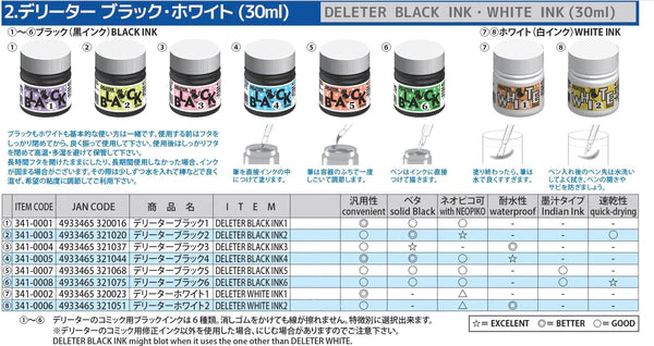 Deleter White 2 Ink - Waterproof and Opaque - 30ml - Wonder Fair