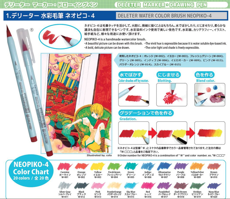 DELETER Neopiko-4 Watercolor Brush Pen - 5 Colors B Set (Sky Blue, Indigo, Fresh Green, Navy Blue, Brown)